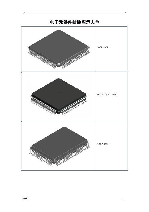 电子元器件封装图示大全lqfp 100l| metal quad 100l| pqfp 100l| qfp